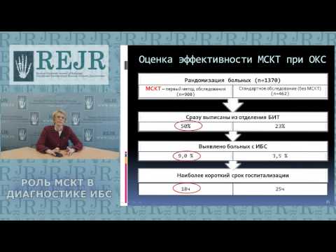 Видео: Роль МСКТ в диагностике ИБС