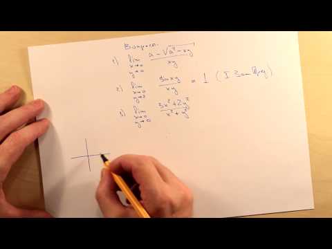 Видео: Предел функции двух переменных. Ответы