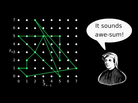 Видео: Музыкальная шкатулка Фибоначчи (#SoME3)