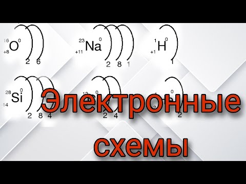 Видео: Электронные схемы атомов / Электронная схема атома /  Как строить электронные схемы атома