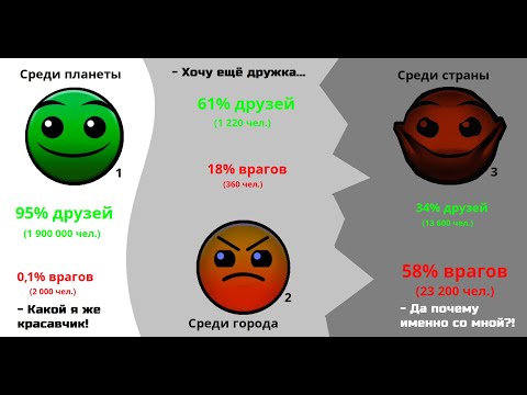 Видео: У тебя ... друзей и врагов /// Лица ГД /// СлавМедвед