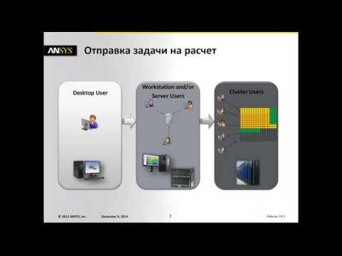 Видео: Вебинар. HPC в ANSYS EM 15