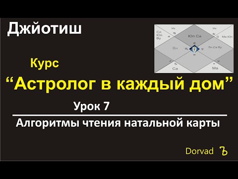 Видео: Порядок чтения натальной карты. Урок 7.