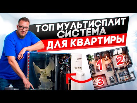 Видео: Обзор мультисплит-системы Electrolux