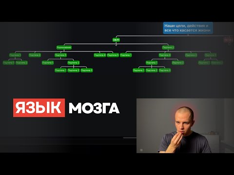 Видео: Как сознание и подсознание управляют нашим настроением