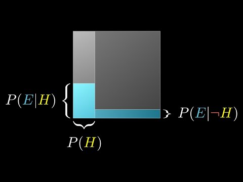 Видео: Теорема Байеса [3Blue1Brown]