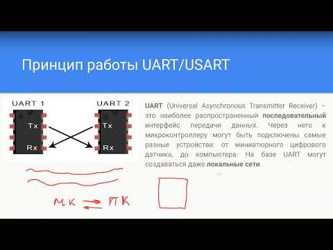 Видео: Лекция 10  Программирование микропроцессорных систем