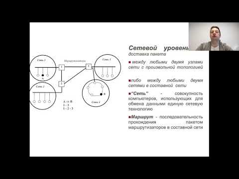 Видео: Лекция 6. Компьютерные сети