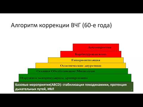 Видео: Коррекция ВЧГ при тЧМТ Ошоров А.В.