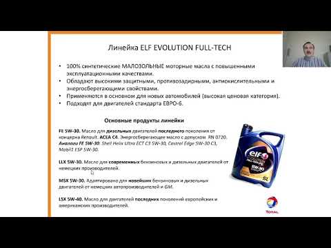 Видео: Моторные масла (часть 2)