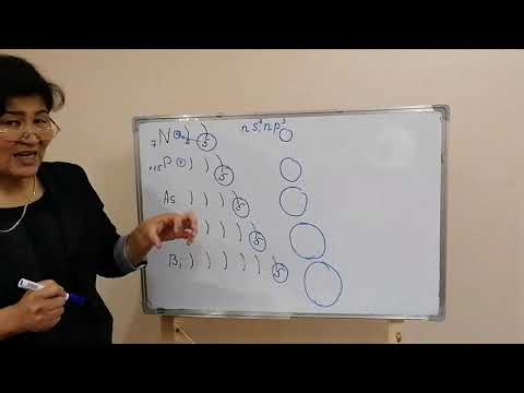 Видео: Химия. Онлайн сабак 1. Базаркулова Нурсыйда.