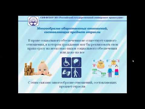 Видео: Тема 1 4 Понятие, предмет, метод, система права социального обеспечения
