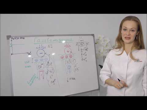 Видео: #гальванизация Теория и практика от косметолога #Атисмед