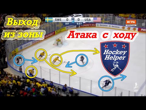 Видео: Выход из зоны и атака с ходу в хоккее