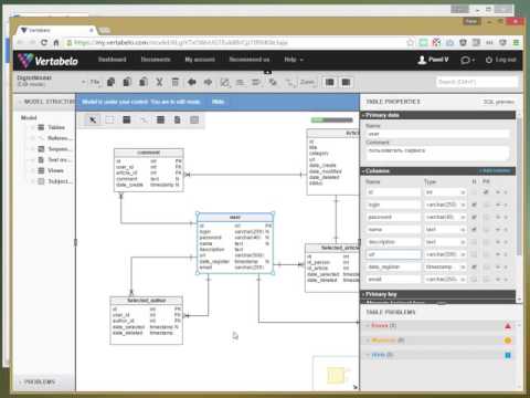 Видео: Анализ предметной области и построение реляционной модели