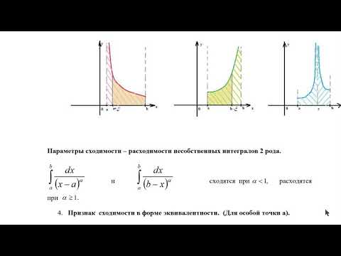 Видео: Разбор задач по теме "Множество сходимости несобственных интегралов зависящих от параметра"