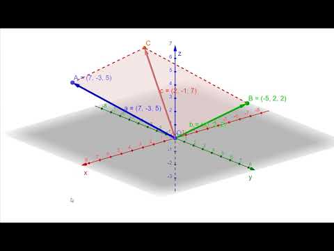 Видео: Вектори у просторі. Сума векторів (правило паралелограма)