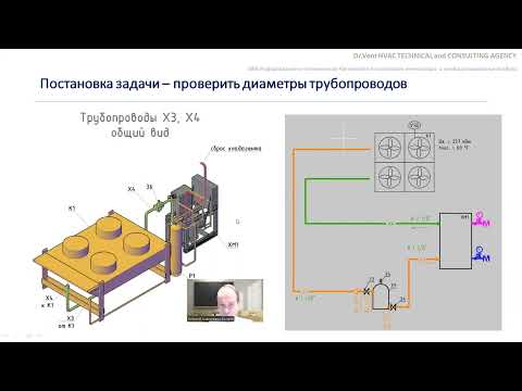 Видео: Video 24 Фреонопроводы холодильной машины с выносным конденсатором.