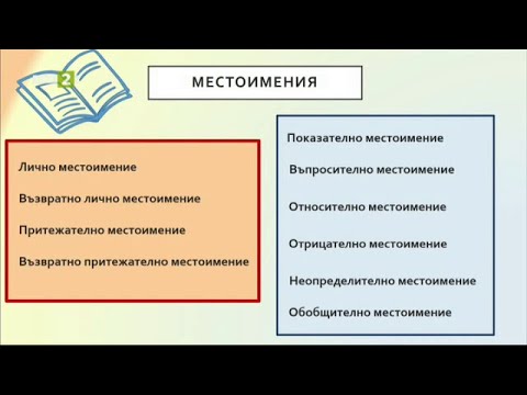 Видео: Местоименията като част от речта - част 1, На фокус 7. клас  12.04.2021 по БНТ