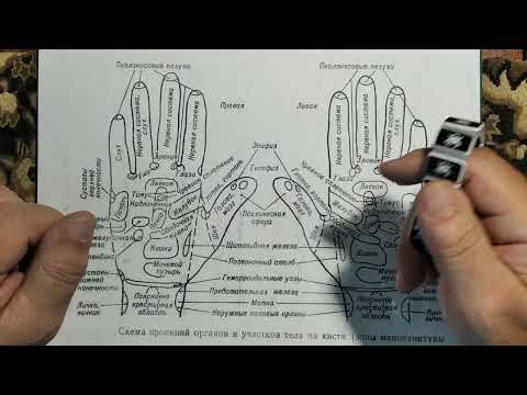 Видео: Перекидные четки и их польза.