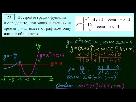 Видео: ОГЭ по математике. Задача 23-2