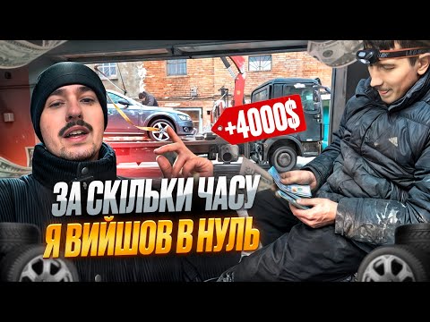 Видео: РОЗБИРАЮ БИТКА З США І ЗАРОБЛЯЮ НА ЦЬОМУ $$$. Експеримент який вдався!