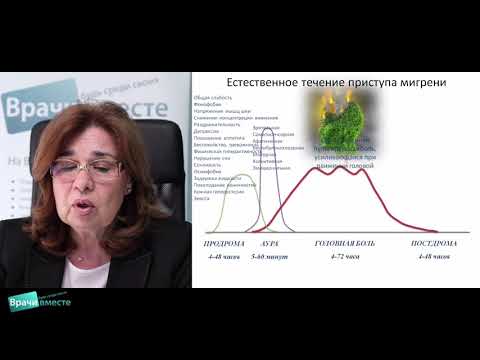Видео: Вебинар «Лечение мигрени с позиций доказательной медицины»