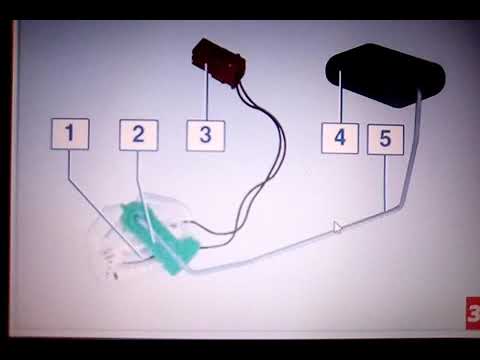 Видео: Работа указателя уровня топлива на примере автомобиля Москвич/ВАЗ, Лада.