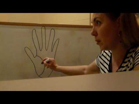 Видео: уроки хиромантии , форма ногтей