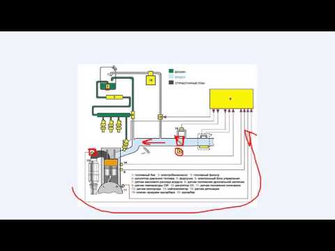 Видео: Холостой ход и другие режимы двигателя