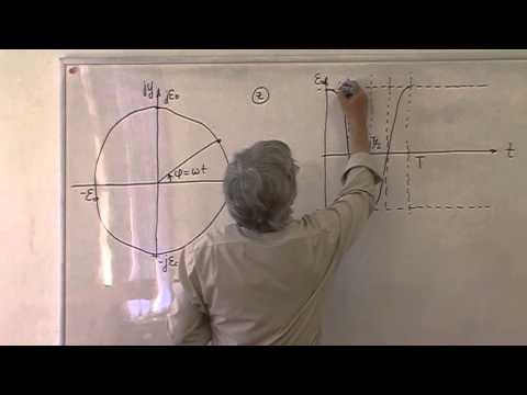 Видео: Лекция 47. Расчет комплексных токов