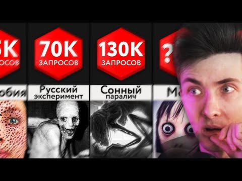 Видео: ХЕСУС: Никогда Не Гугли Это!