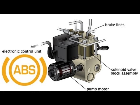 Видео: ЧТО ВНУТРИ? Блок АБС ABS inside