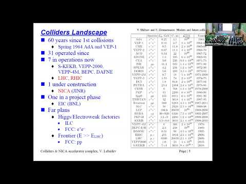 Видео: Семинар «Дни NICA – 2024», 17.05.2024, часть 2