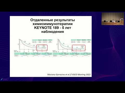 Видео: Есть ли возможность оптимизировать использование иммунотерапии?