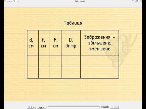 Видео: Урок№31. Лабораторна робота №11. ВИЗНАЧЕННЯ ФОКУСНОЇ ВІДСТАНІ ЛІНЗИ