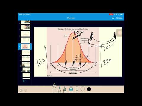 Видео: USMLE Биостатистика - Normal and nonnormal distribution, Positive and negative skew