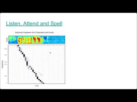 Видео: Речевые Технологии #5 Распознавание речи: Encoder-Decoder, RNNT, Streaming