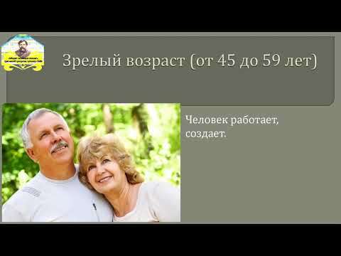 Видео: Урок Естествознание Тема: "Этапы жизни человека" 1 класс