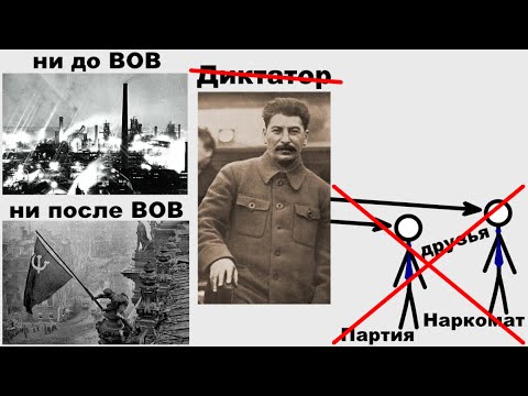 Видео: С чего Сталин диктатор?(4 часть) - Назначение друзей