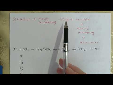Видео: Генетичні зв'язки між класами неорганічних сполук (повторення),  11 клас