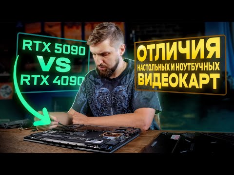 Видео: Тест RTX 5090 vs 4090 Laptop / Mobile и эволюция ноутбуков MSI Titan от GT80 к HX 18 AI