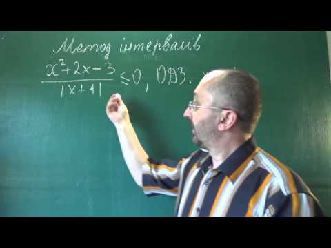 Видео: 091309 Приклад 3 і 4 розв'язування нерівності методом інтервалів - 9 клас