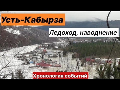 Видео: Усть-Кабырза: ледоход, наводнение. Хронология событий. Апрель 2024.