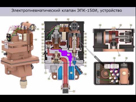 Видео: ЭПК - 150И Действие при зарядке 24 06 2021