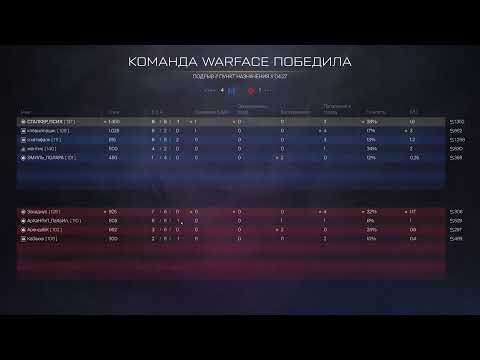 Видео: Warface Катаем по фану