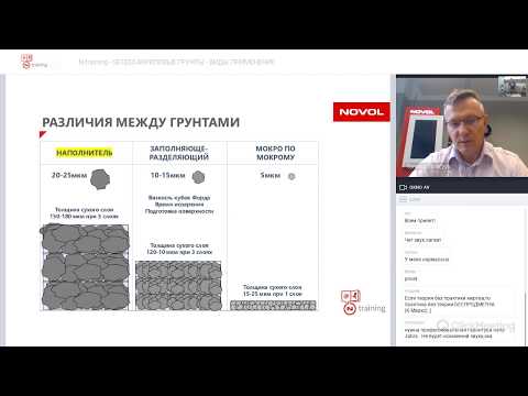 Видео: Акриловые грунты для авторемонта.  Виды, состав и применение на практике.