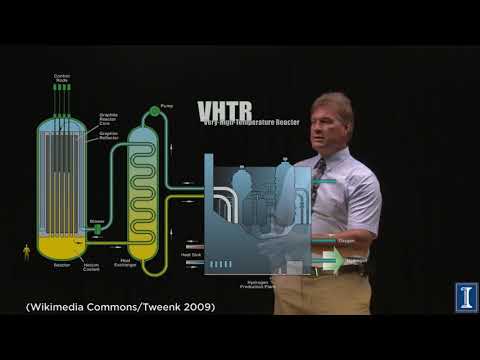 Видео: Реакторы будущего (поколение IV)