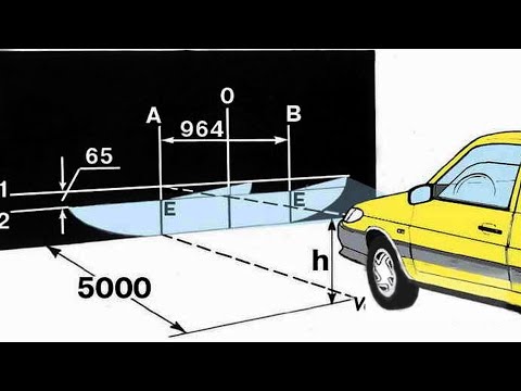 Видео: Простая корректировка СТГ на праворуком автомобиле Nissan Leaf