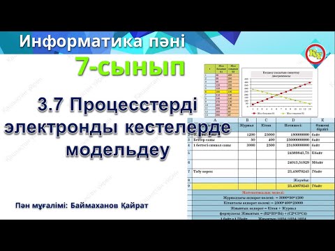 Видео: Процесстерді электронды кестелерде модельдеу Информатика 7 сынып